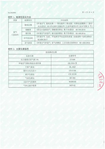 2025年上半年环境检测